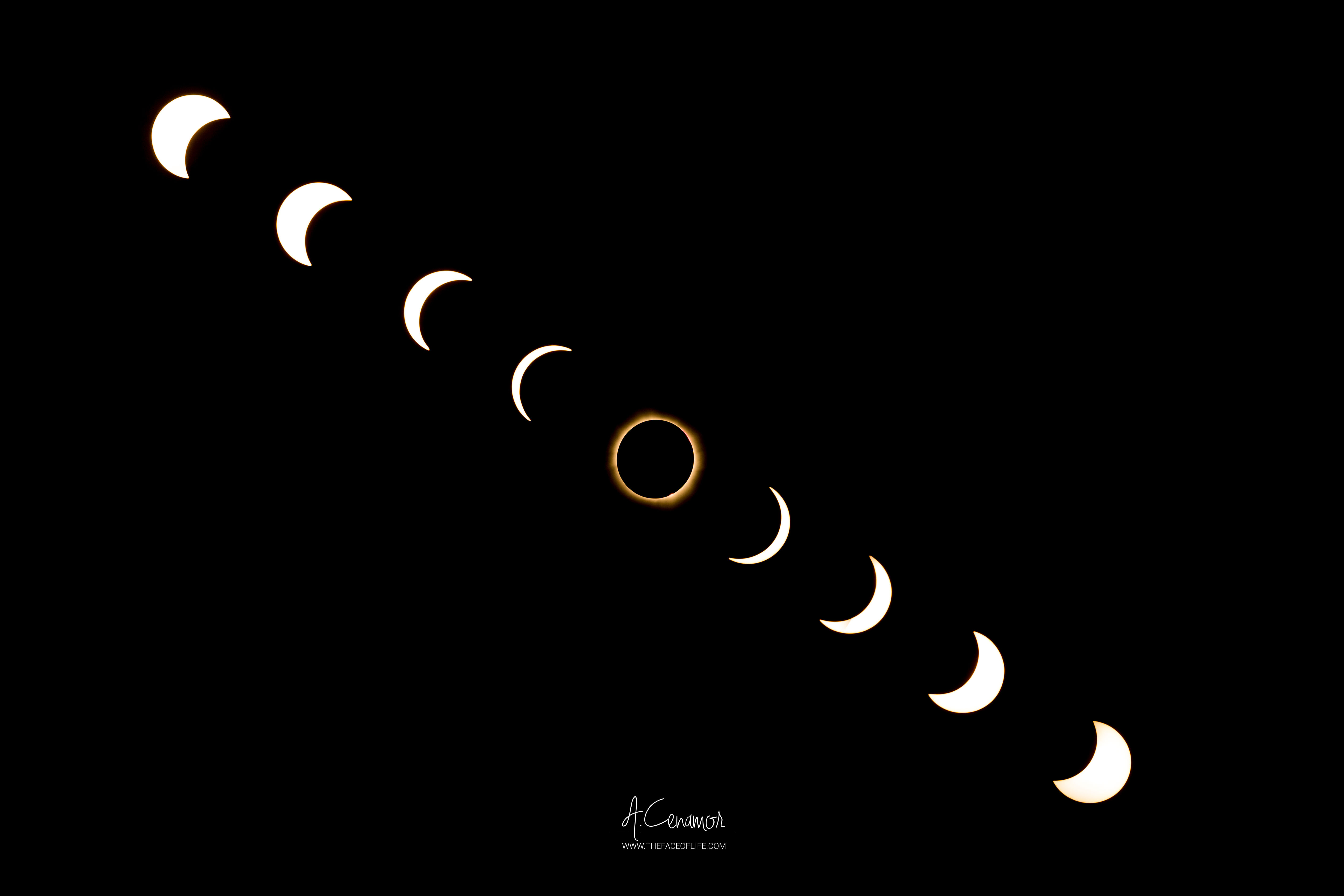 Eclipse total secuencia